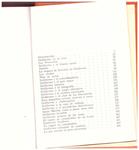 OBRAS SELECTAS. Lo mejor de Guillermo. (Selección de narraciones) | 9999900004908 | Crompton, Richmal | Llibres de Companyia - Libros de segunda mano Barcelona